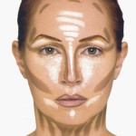 Contouring 101: Our Favorite Video Tutorials